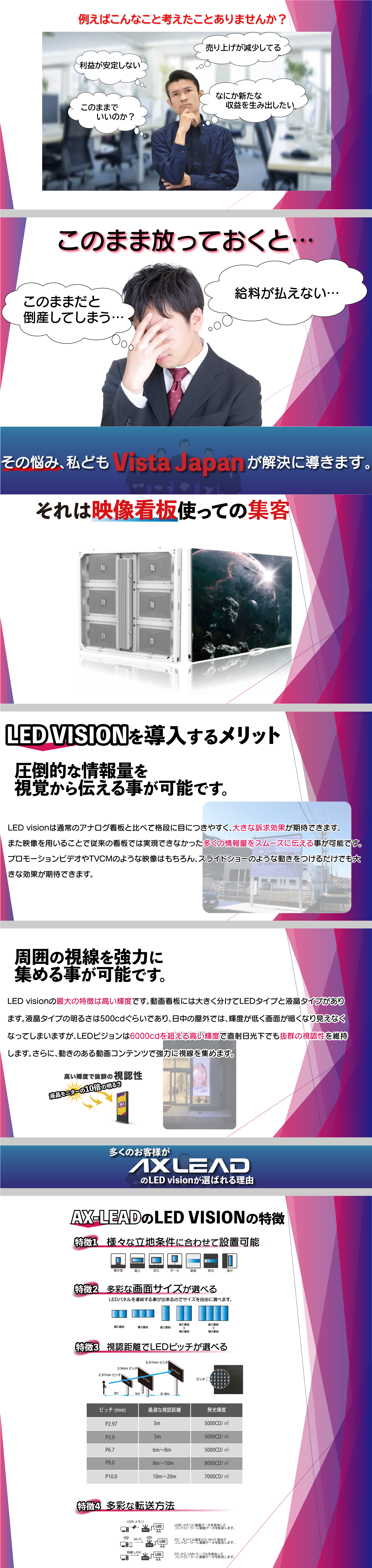 ax-lead
