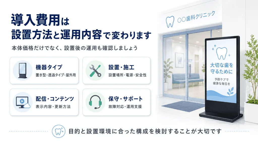 歯科医院向けデジタルサイネージの導入費用を左右する要素