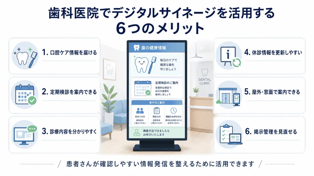 歯科医院でデジタルサイネージを活用する6つのメリット