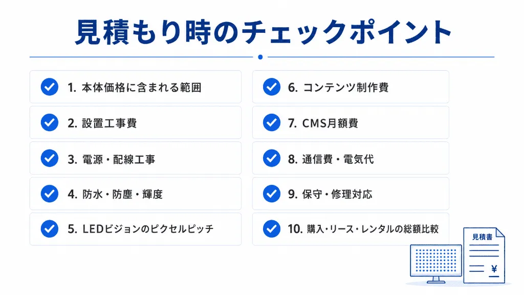 デジタルサイネージの見積もり時に確認すべきポイントをまとめたチェックリスト図解